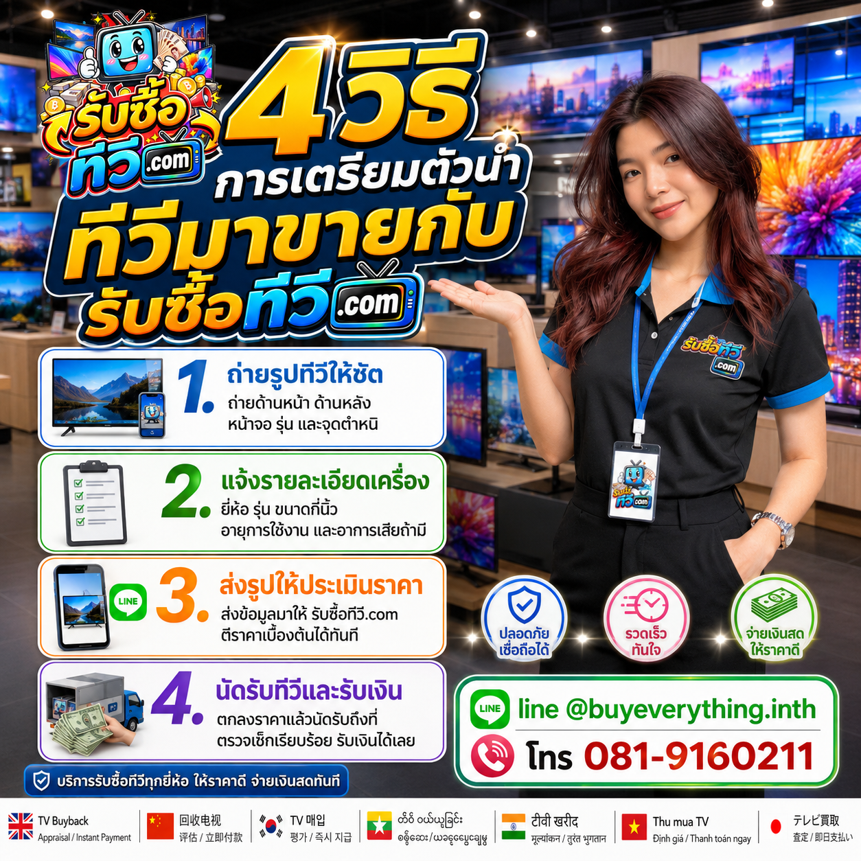 4 วิธีเตรียม TV Panasonic ก่อนขายกับ รับซื้อทีวี.com